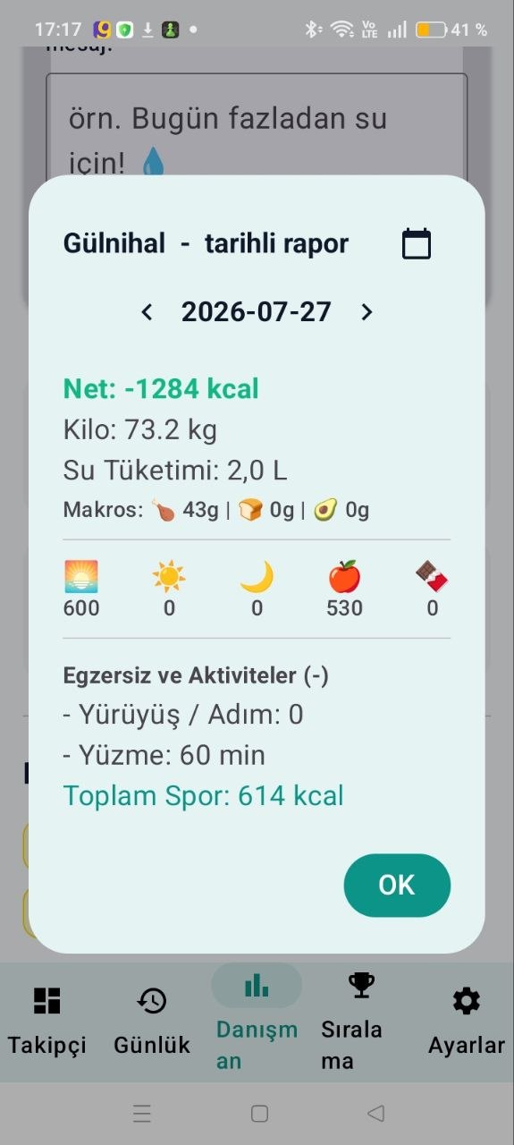 Danışan Takip Ekranı